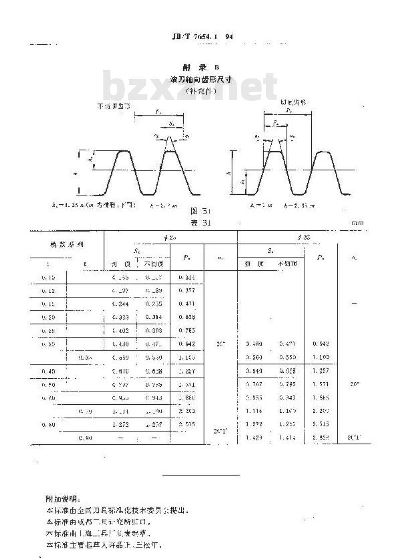 JB/T 7654.1-1994 整体硬质合金小模数齿轮滚刀 基本型式和尺寸