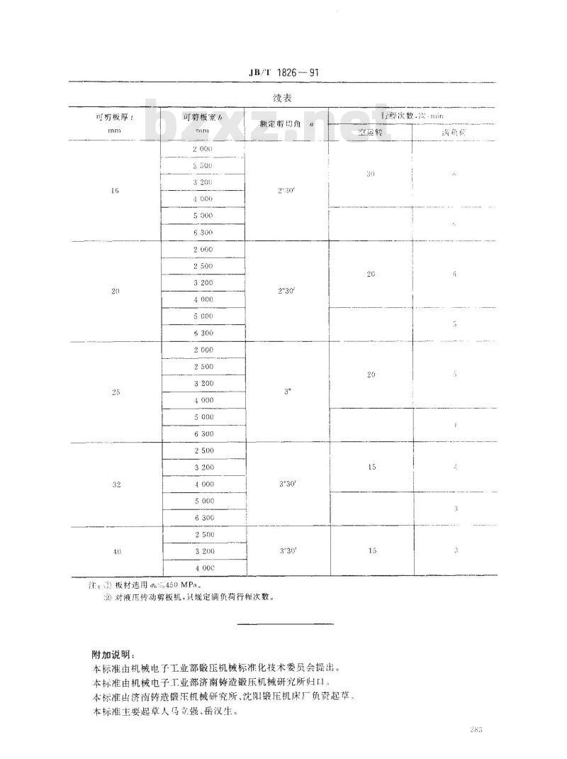 JB/T 1826-1991 剪板机 型式与基本参数