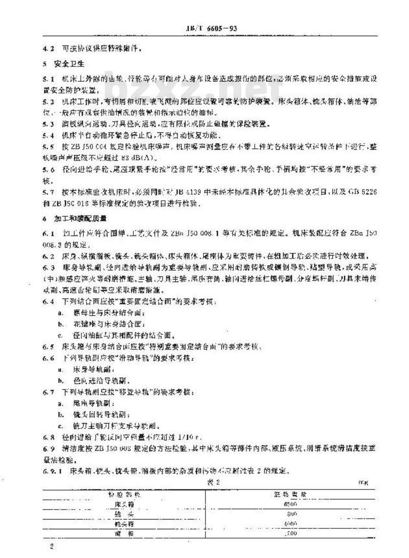 JB/T 6605-1993 螺纹铣床 技术条件