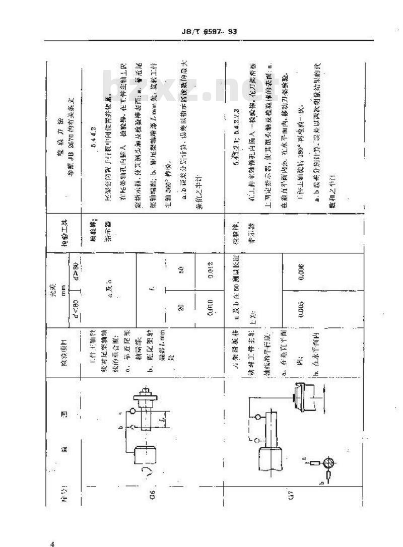 JB/T 6597-1993 小模数齿轮滚齿机 精度(工作精度７级)