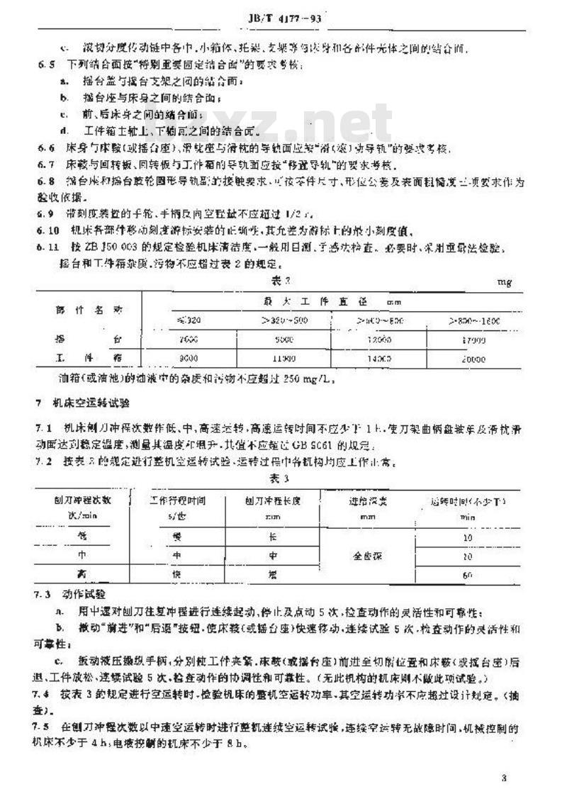 JB/T 4177-1993 直齿锥齿轮刨齿机 技术条件