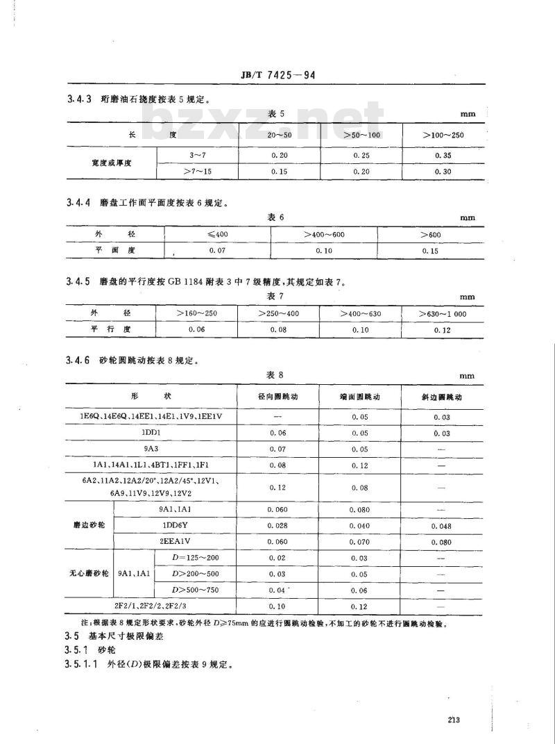 JB/T 7425-1994 超硬磨具 技术条件