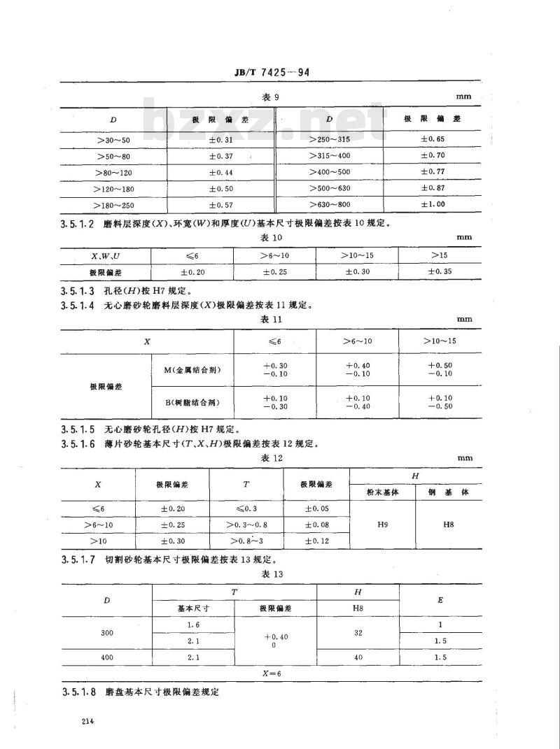 JB/T 7425-1994 超硬磨具 技术条件