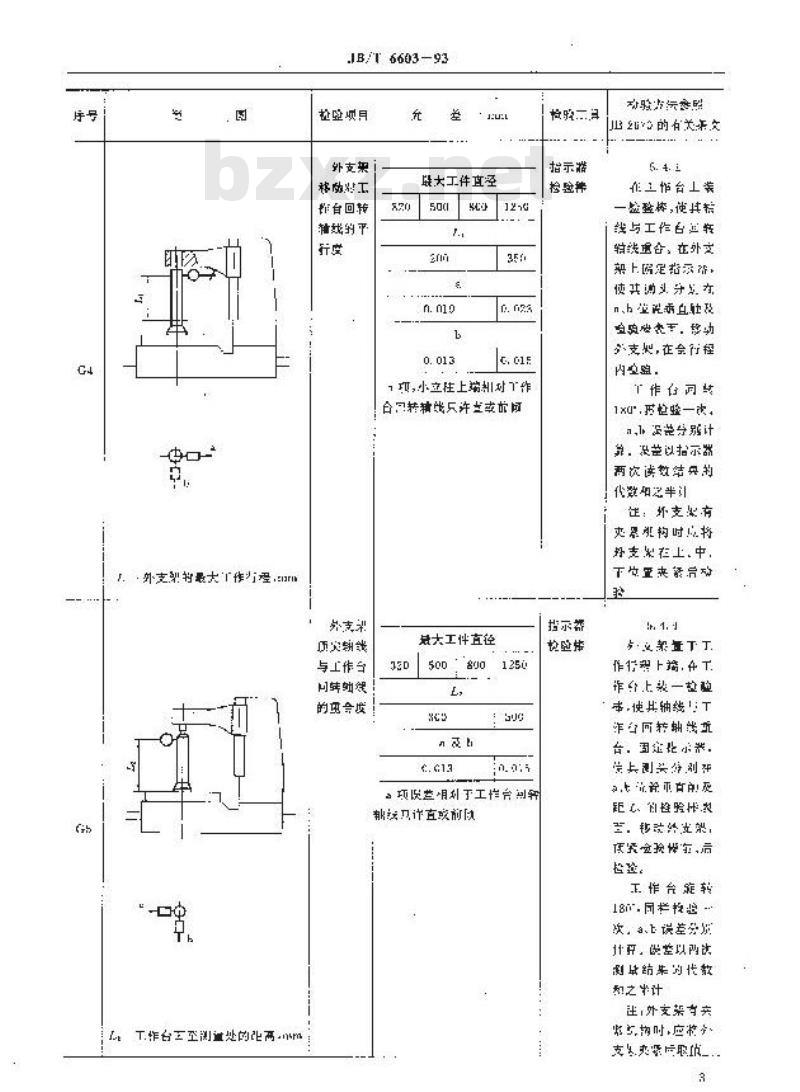 JB/T 6603-1993 摆线齿轮铣齿机 精度