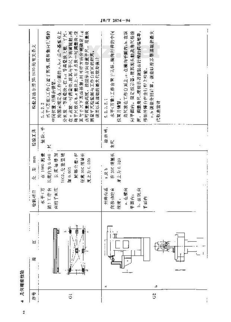 JB/T 2874-1994 万能工具铣床 精度