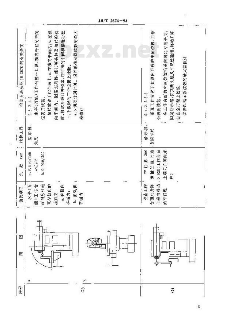 JB/T 2874-1994 万能工具铣床 精度
