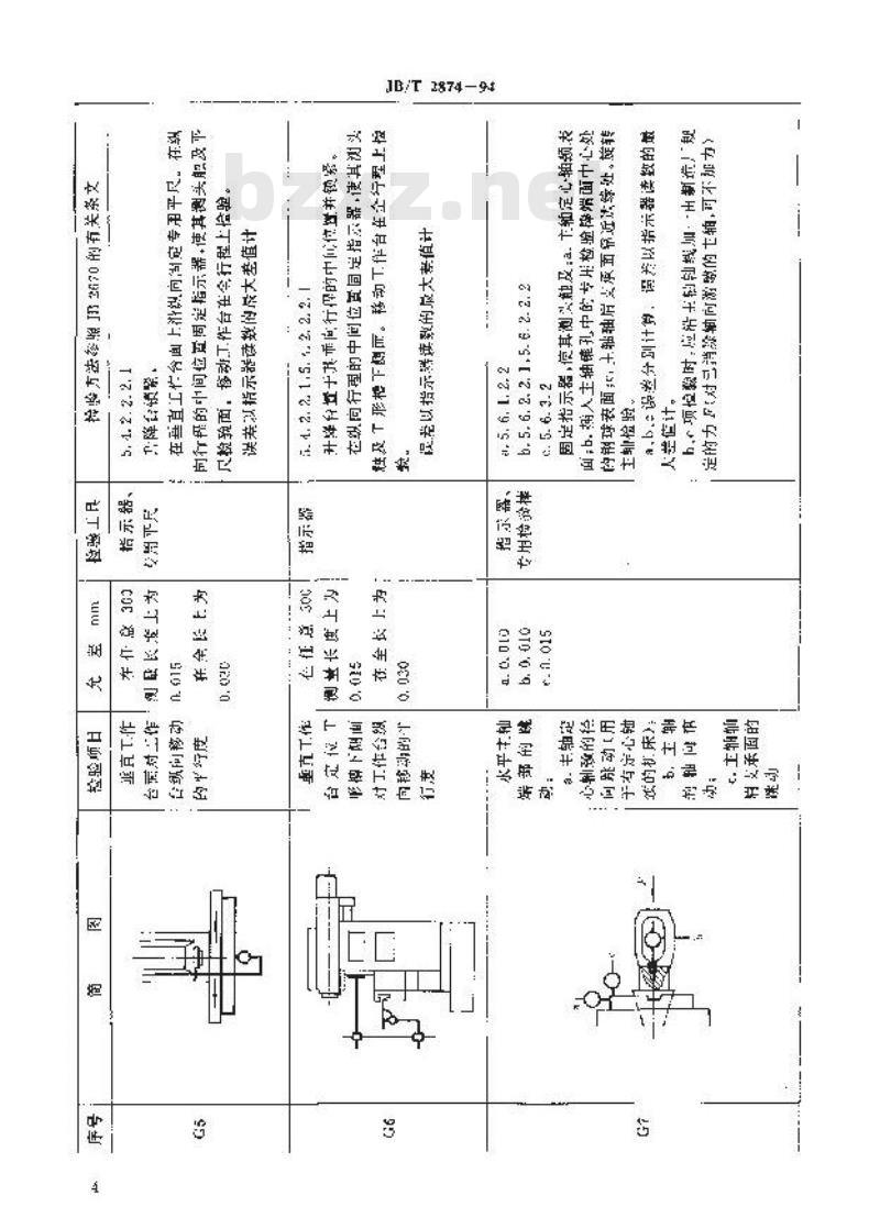 JB/T 2874-1994 万能工具铣床 精度