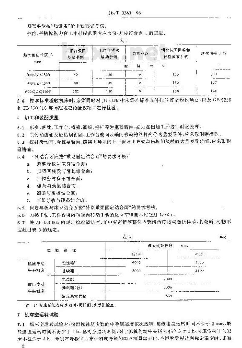 JB/T 3363-1993 牛头刨床 技术条件