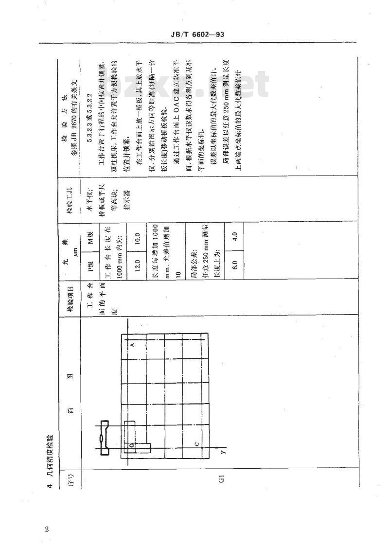 JB/T 6602-1993 坐标磨床 精度