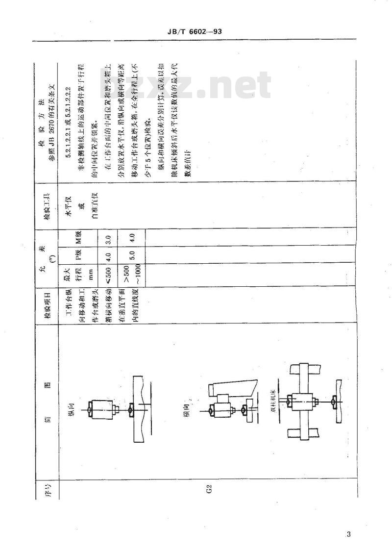 JB/T 6602-1993 坐标磨床 精度