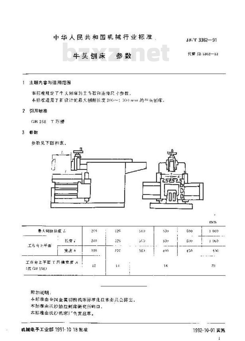 JB/T 3362-1991 牛头刨床 参数