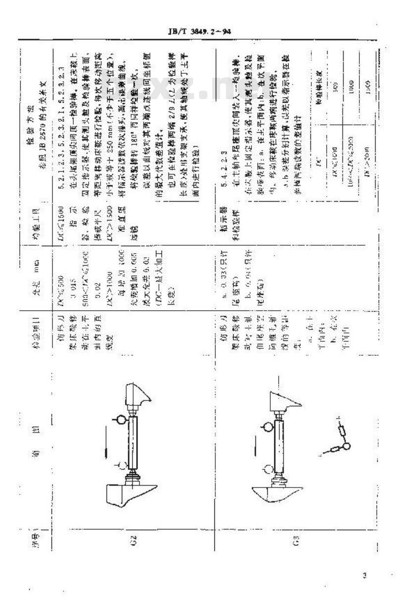 JB/T 3849.2-1994 仿形车床 精度