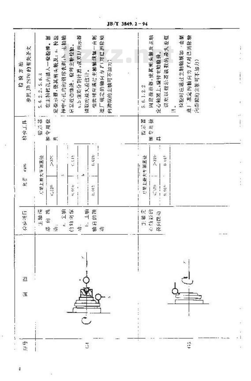 JB/T 3849.2-1994 仿形车床 精度