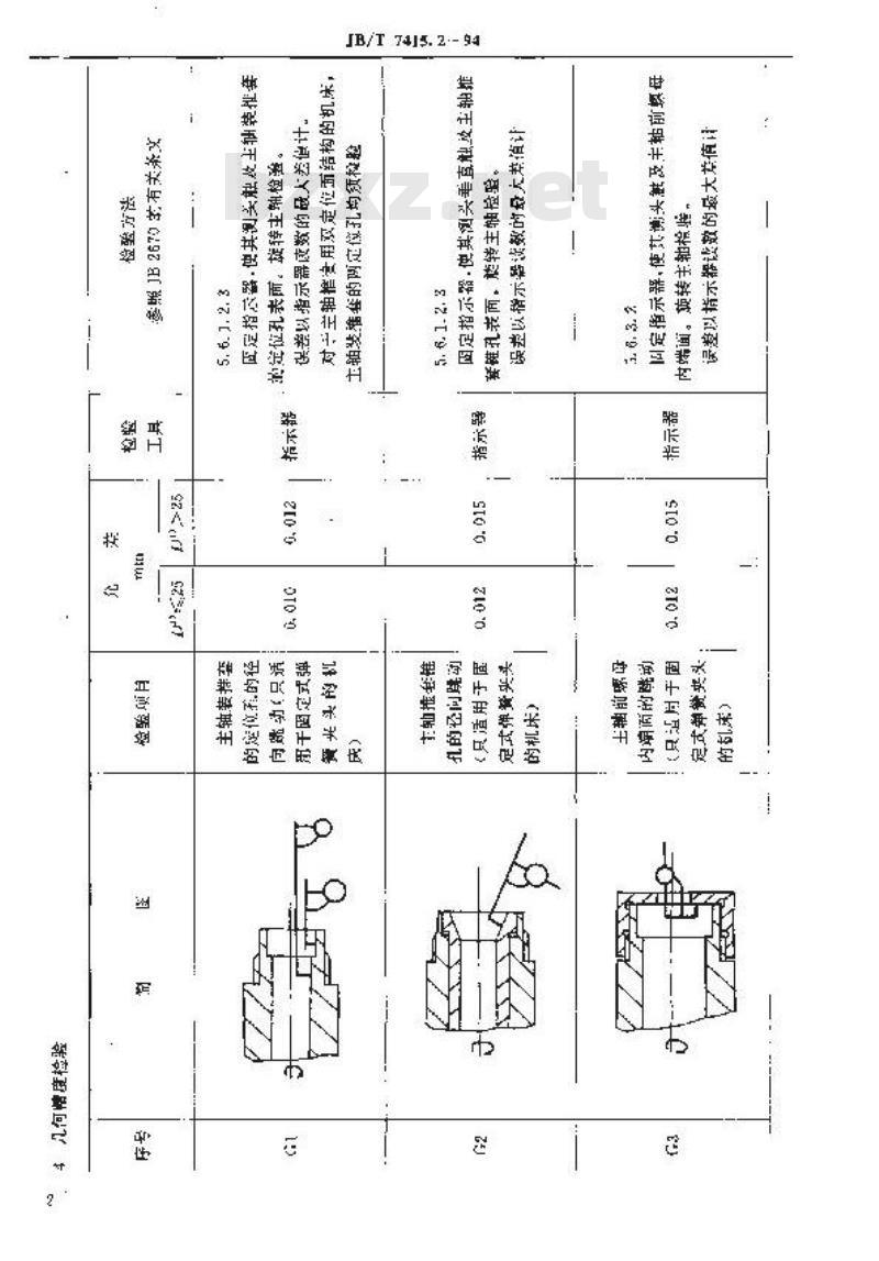 JB/T 7415.2-1994 主轴箱固定型自动车床 精度