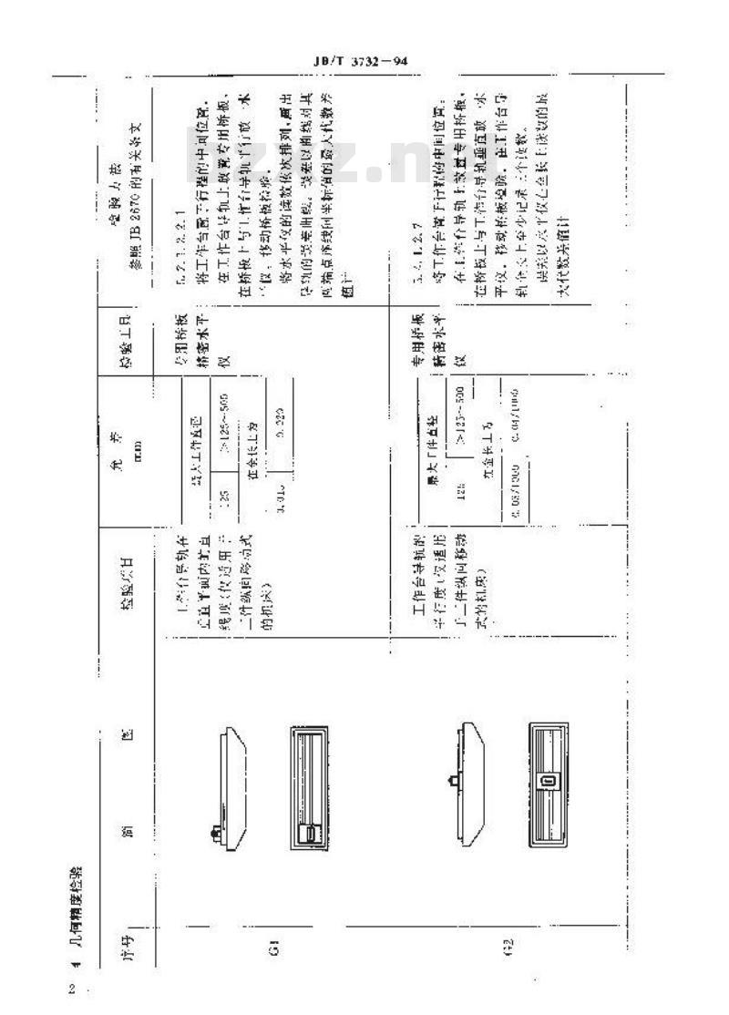 JB/T 3732-1994 剃齿机 精度