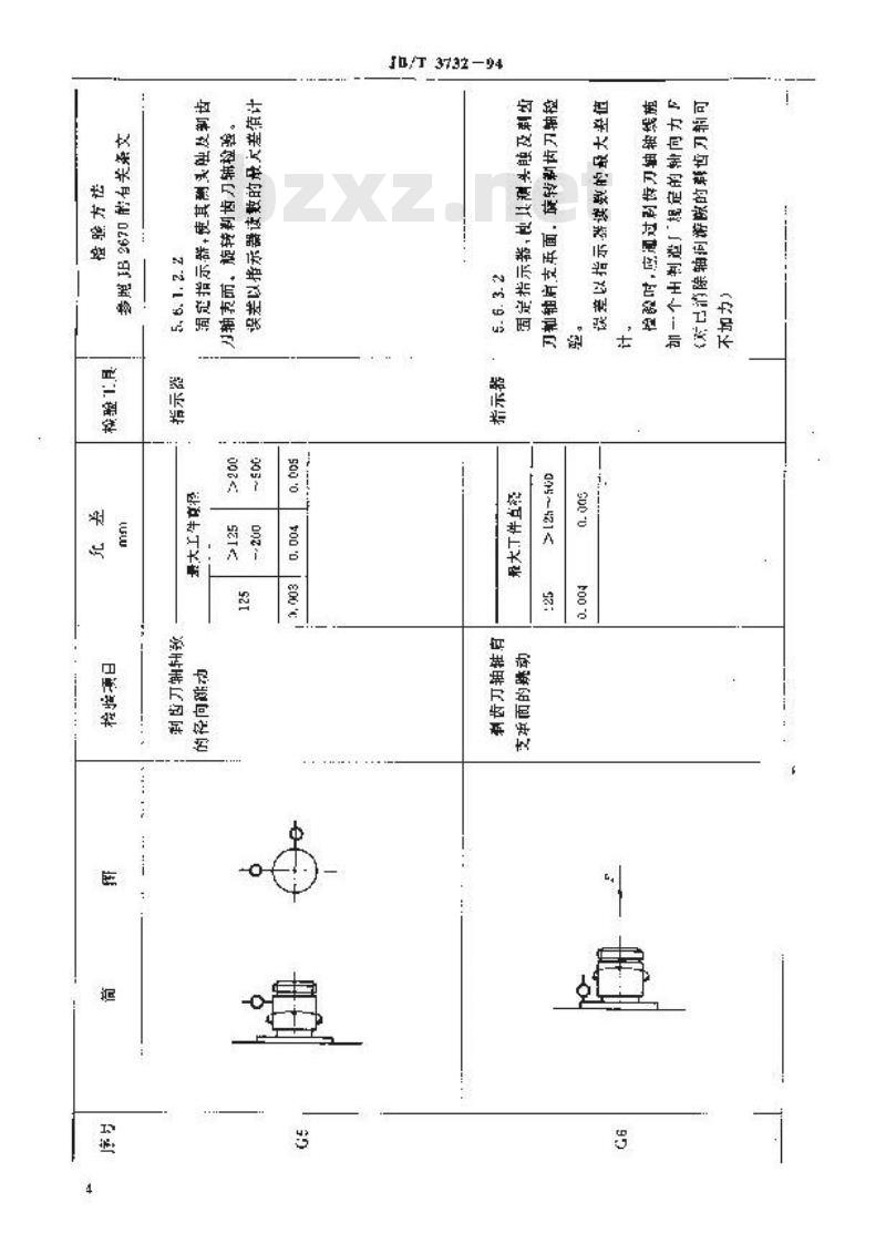 JB/T 3732-1994 剃齿机 精度