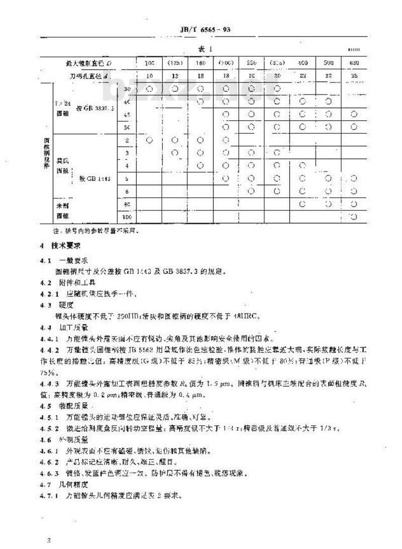 JB/T 6565-1993 万能镗头