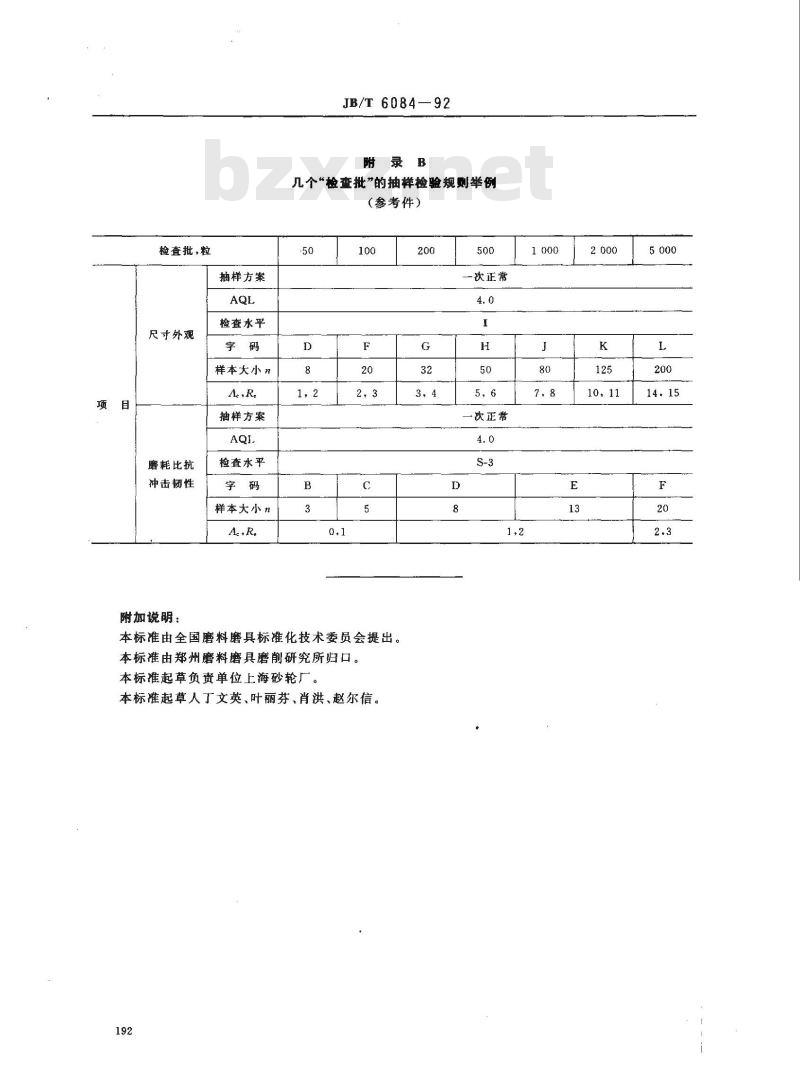 JB/T 6084-1992 钻探用三角形金刚石烧结体