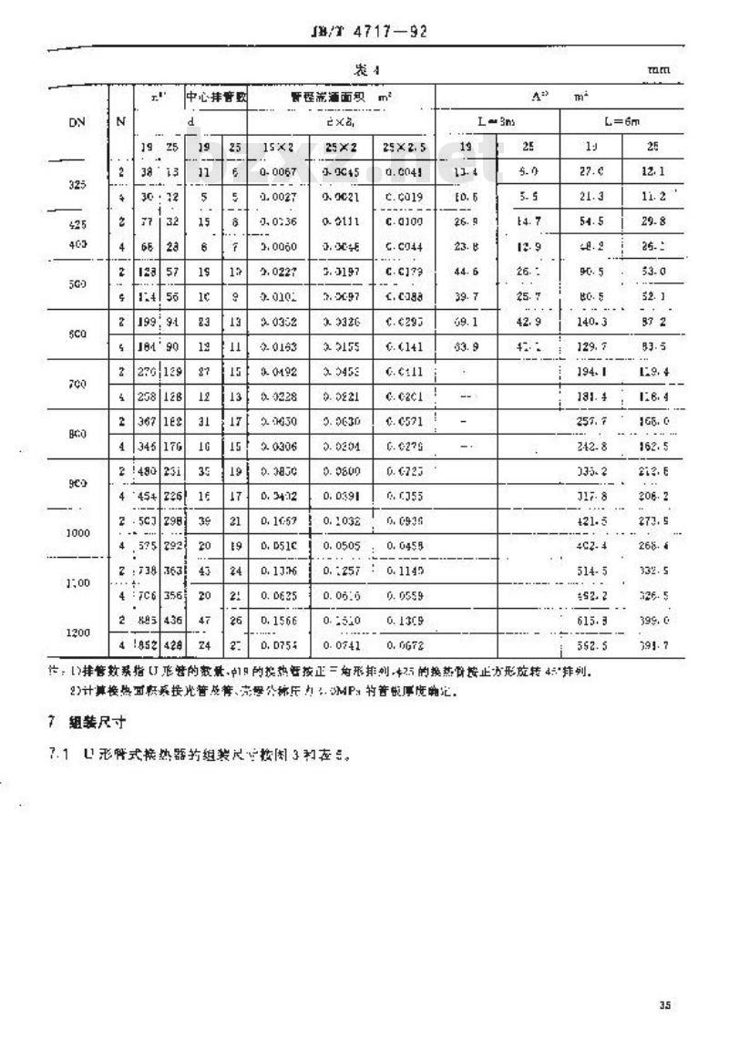 JB/T 4717-1992 U型管式换热器 型式与基本参数
