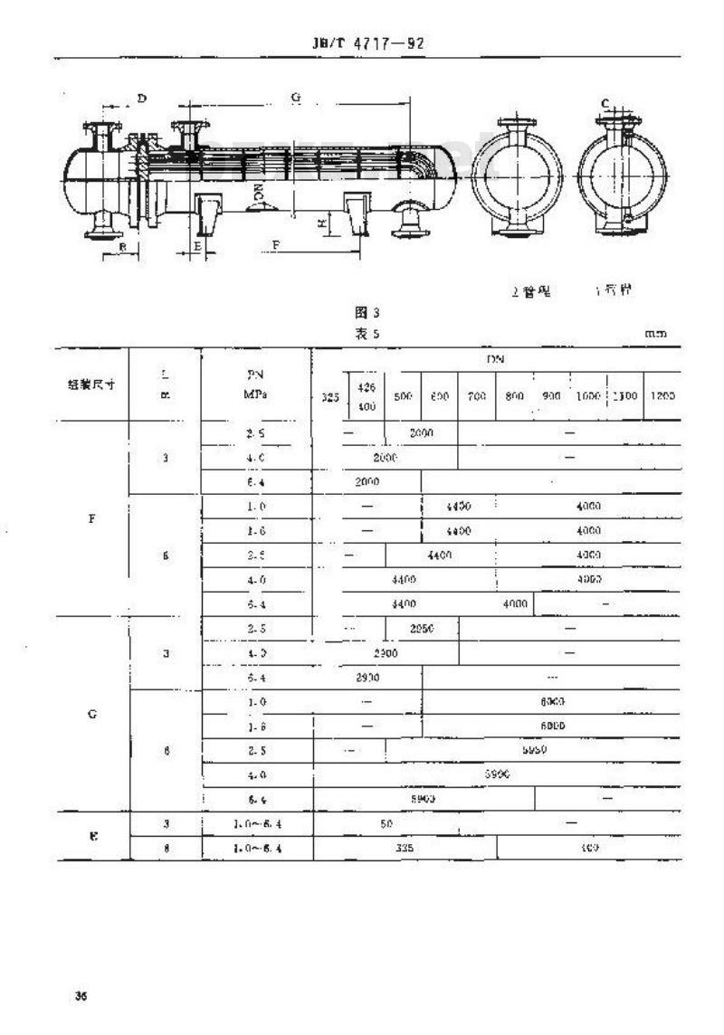 JB/T 4717-1992 U型管式换热器 型式与基本参数