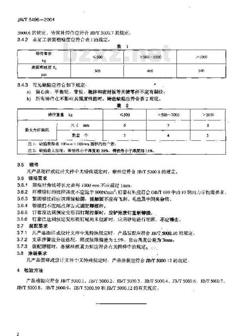 JB/T 5496-2004 振动筛 制造通用技术条件