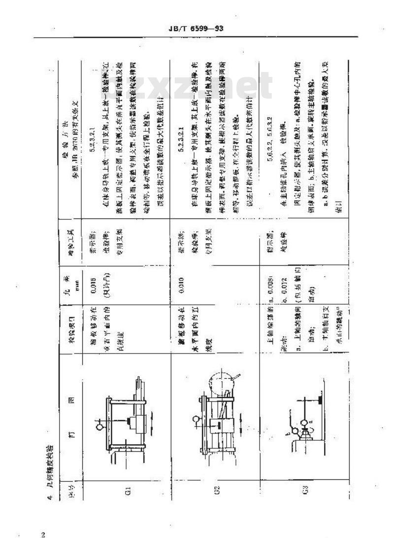 JB/T 6599-1993 简式仪表棒料车床 精度