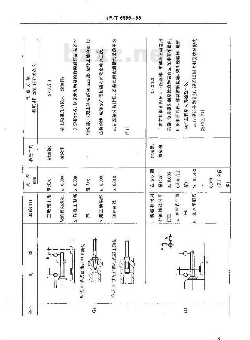JB/T 6599-1993 简式仪表棒料车床 精度