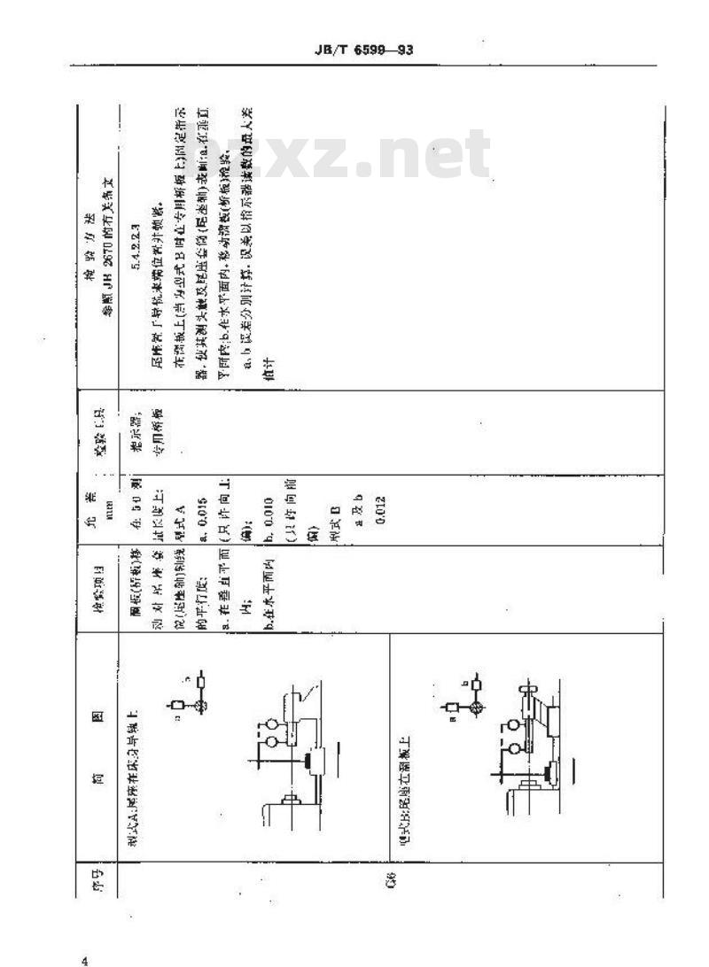 JB/T 6599-1993 简式仪表棒料车床 精度