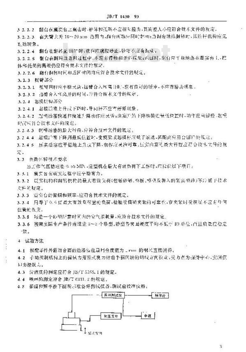 JB/T 1430-1993 震压式、震实式造型机 技术条件