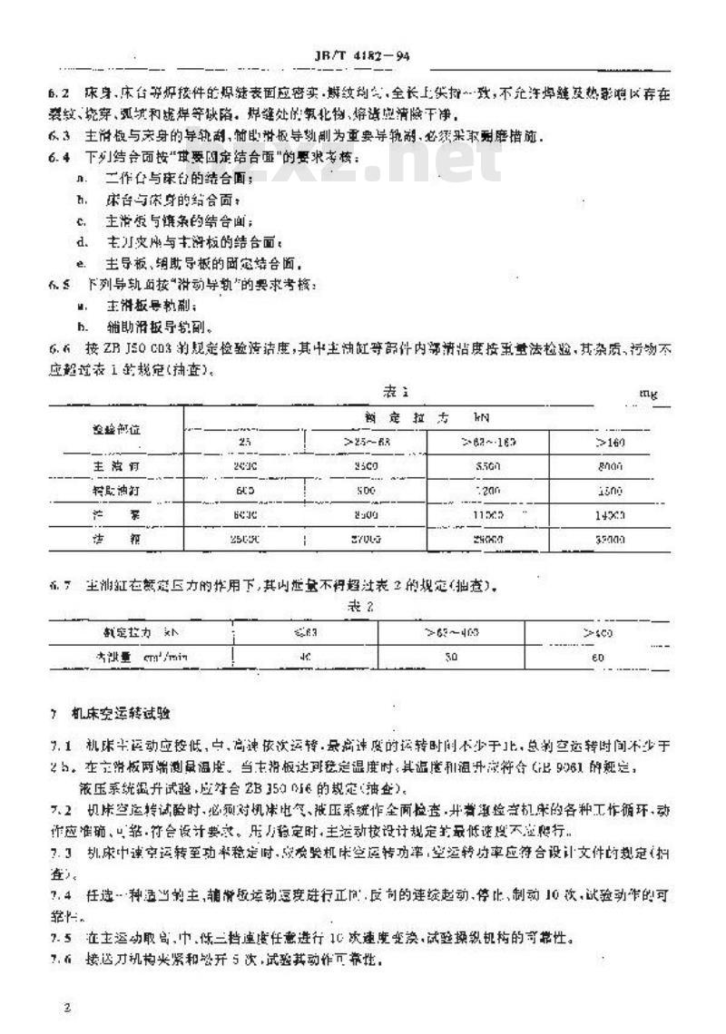 JB/T 4182-1994 立式内拉床 技术条件