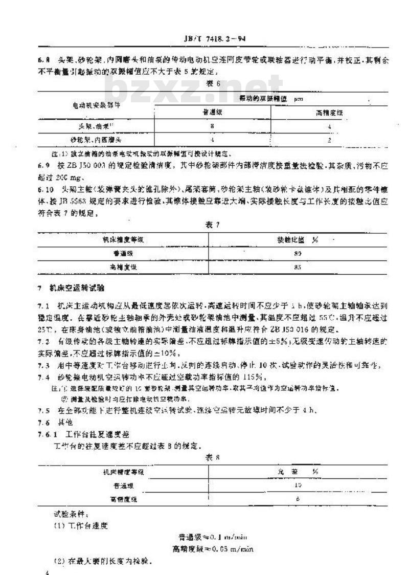 JB/T 7418.2-1994 外圆磨床 技术条件