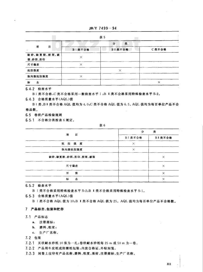 JB/T 7499-1994 耐水砂纸