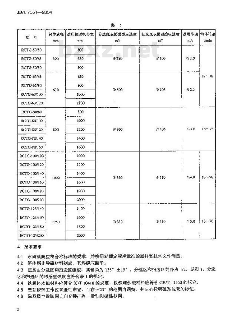 JB/T 7351-2004 中磁场永磁滚筒