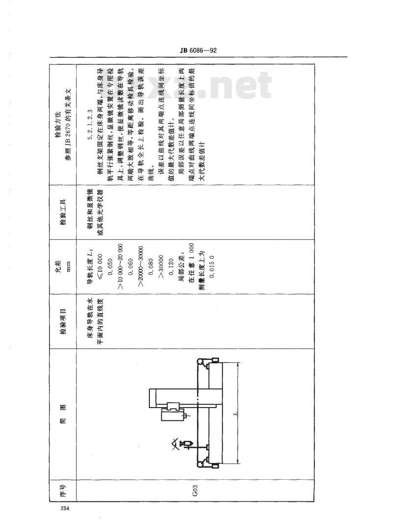 JB/T 6086-1992 数控龙门镗铣床 精度