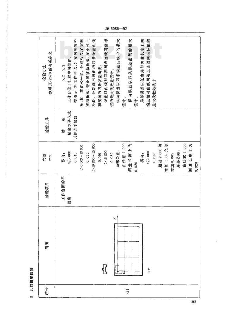 JB/T 6086-1992 数控龙门镗铣床 精度