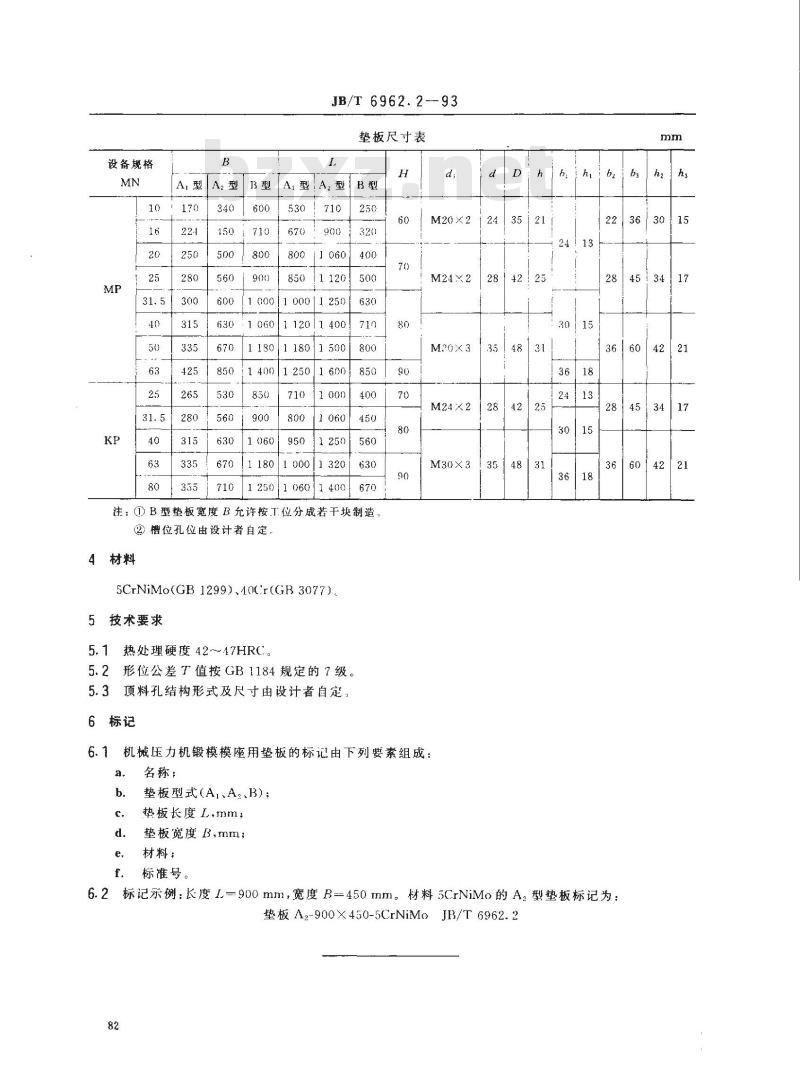 JB/T 6962.2-1993 机械压力机锻模 垫板