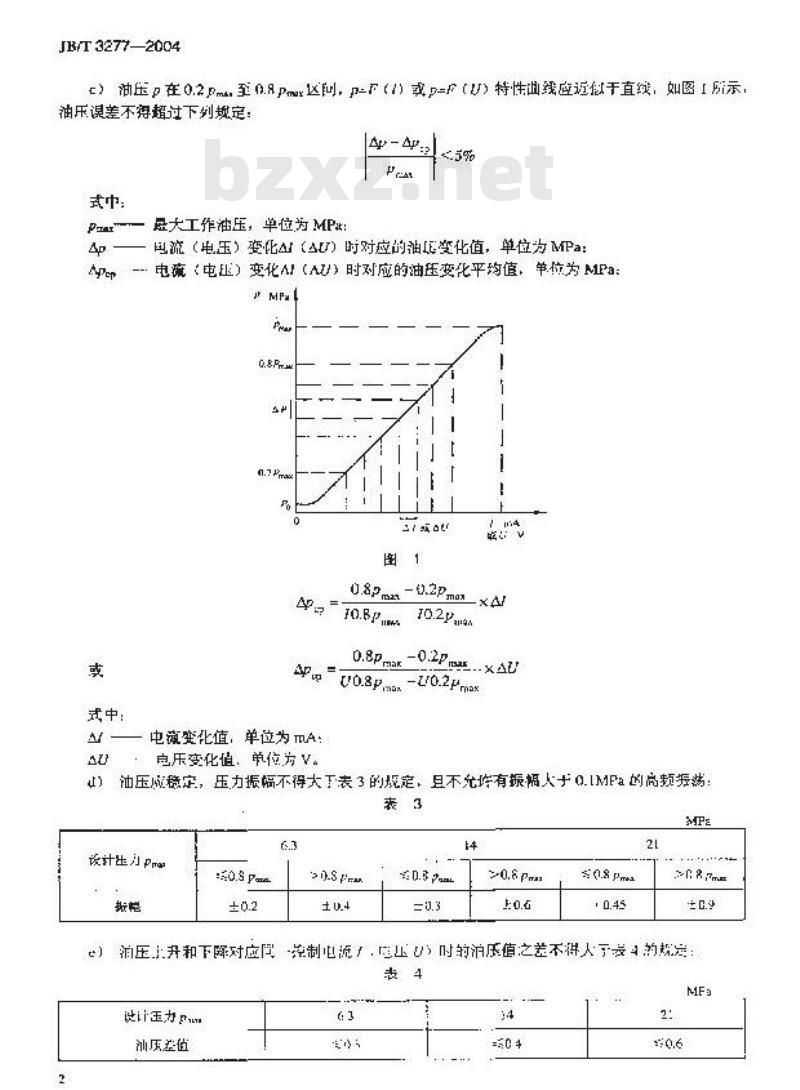 JB/T 3277-2004 矿井提升机和矿用提升绞车 液压站