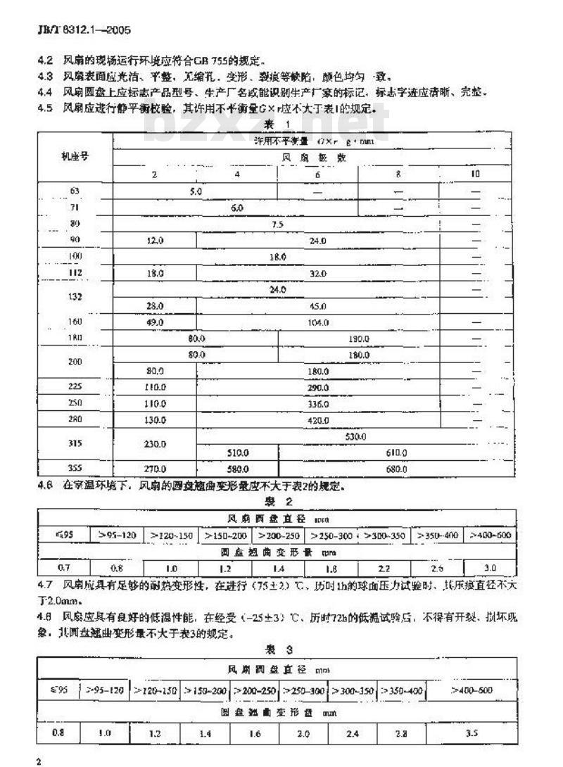 JB/T 8312.1-2005 中小型异步电机用工程塑料风扇 技术条件(机座号63～355)