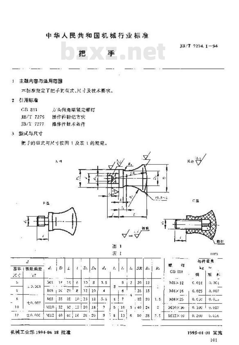 JB/T 7274.1-1994 把手