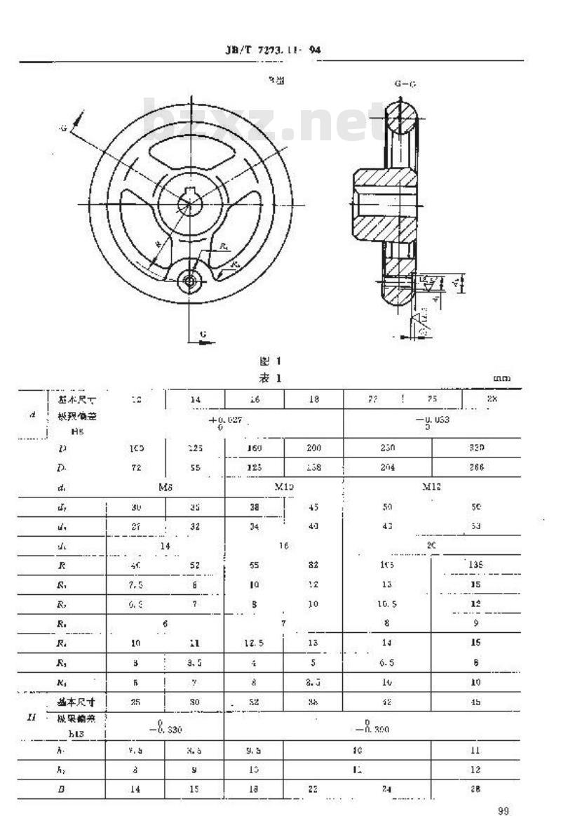 JB/T 7273.11-1994 直幅条圆轮缘手轮