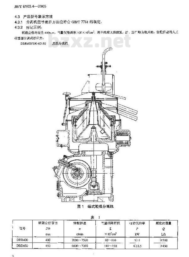 JB/T 8103.4-2005 碟式分离机 第4部分：碟式乳胶分离机