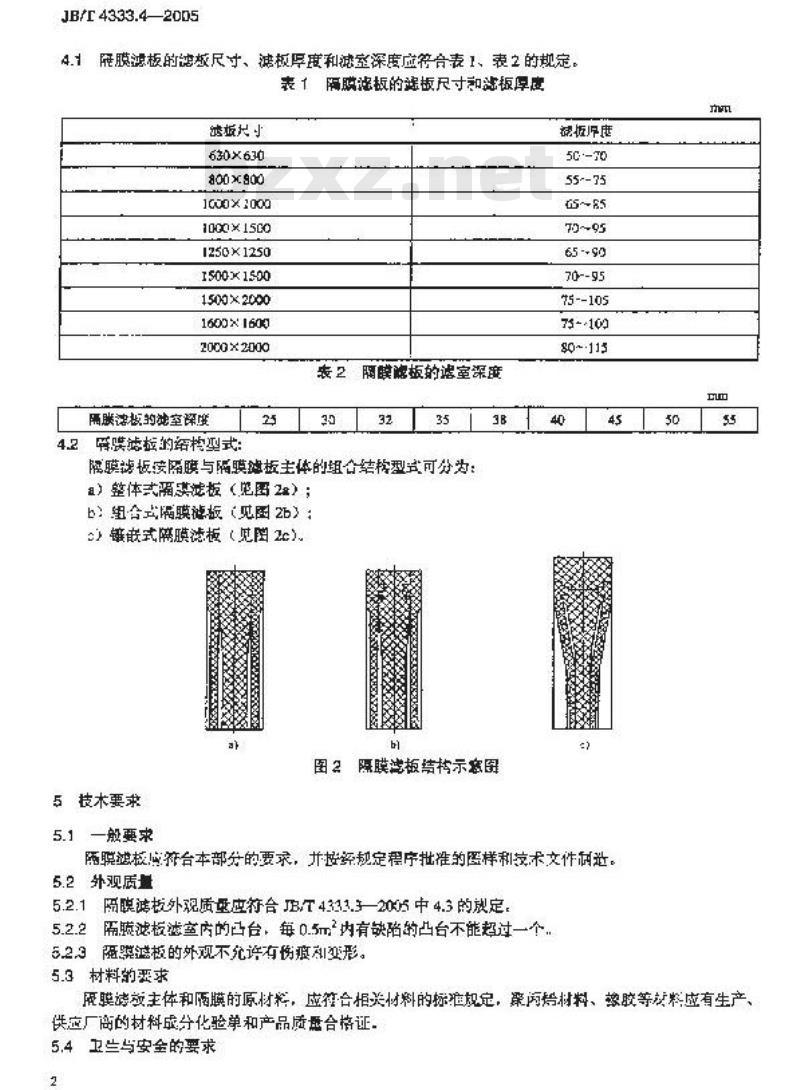 JB/T 4333.4-2005 厢式压滤机和板框压滤机 第4部分：隔膜滤板