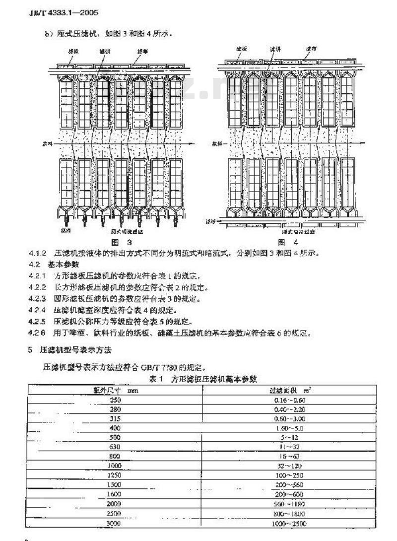 JB/T 4333.1-2005 厢式压滤机和板框压滤机 第1部分：型式与基本参数