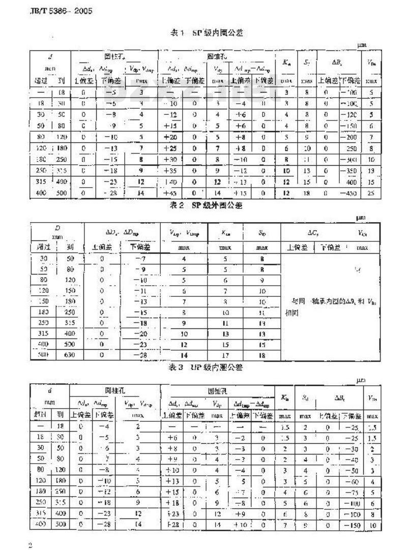 JB/T 5386-2005 滚动轴承 机床主轴用双列圆柱滚子轴承 技术条件