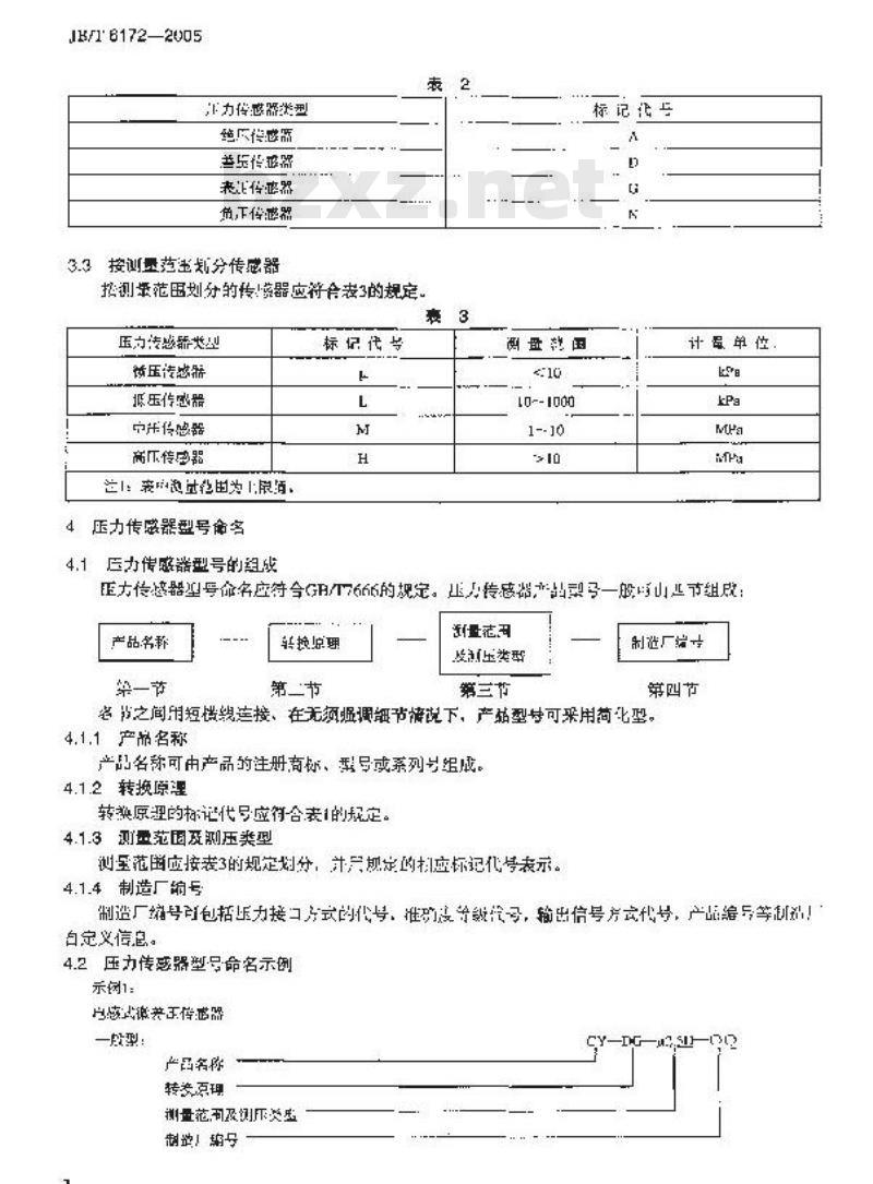 JB/T 6172-2005 压力传感器 系列型谱