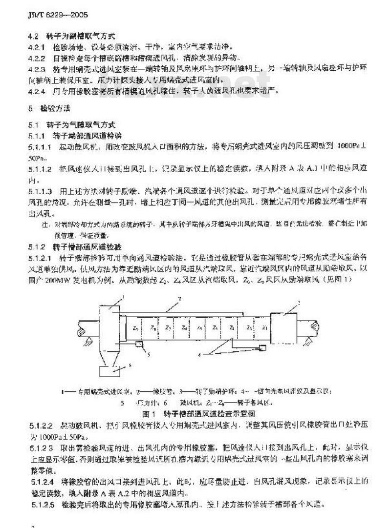 JB/T 6229-2005 透平发电机转子气体内冷通风道 检验方法及限值