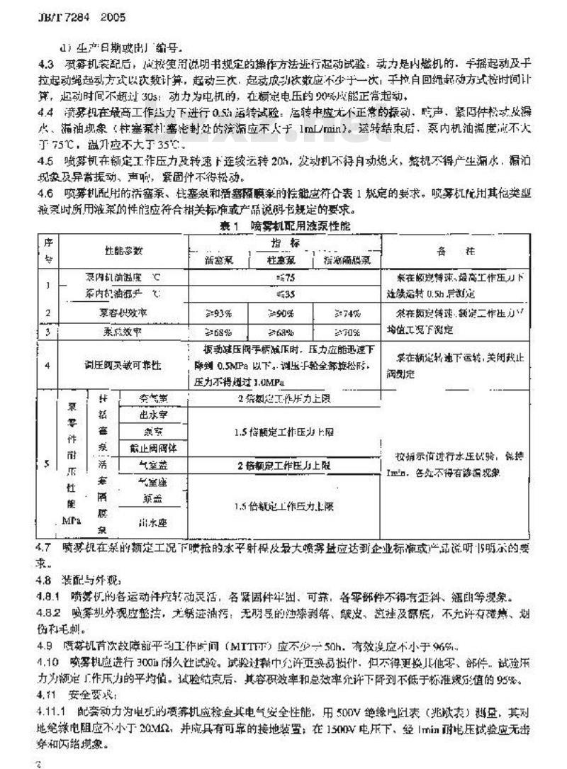 JB/T 7284-2005 动力喷雾机
