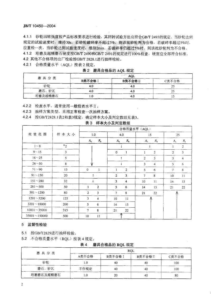 JB/T 10450-2004 普通磨具 检验规则