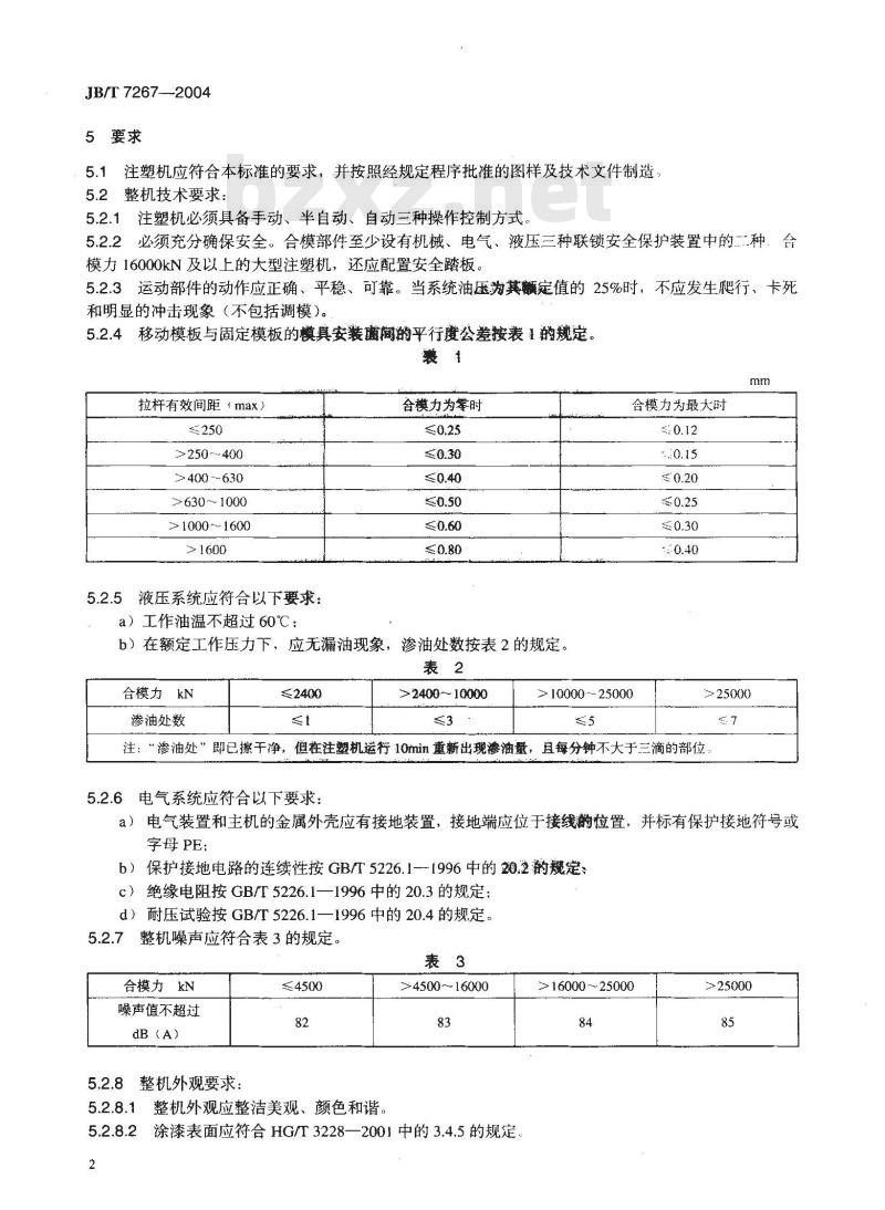 JB/T 7267-2004 塑料注射成型机
