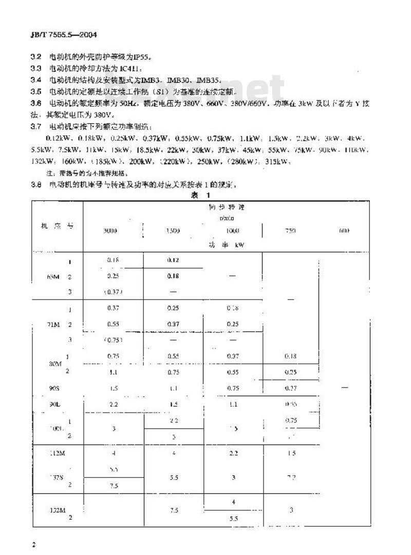 JB/T 7565.5-2004 隔爆型三相异步电动机技术条件 第5部分：YBF2系列风机用隔爆型三相异步电动机 (机座号63～355)